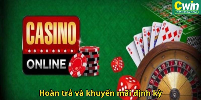Hoàn trả và khuyến mãi định kỳ